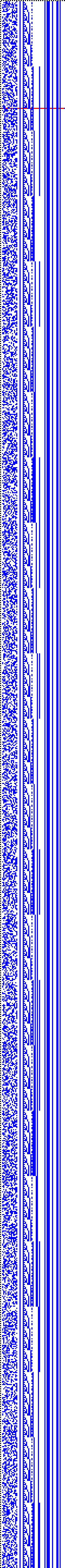 Bild: Logdateigrafik