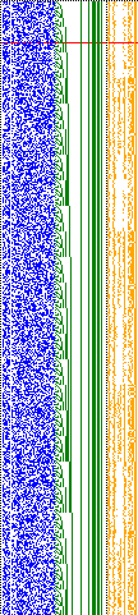 Bild: Logdateigrafik