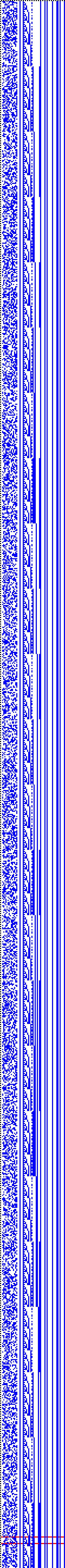 Bild: Logdateigrafik