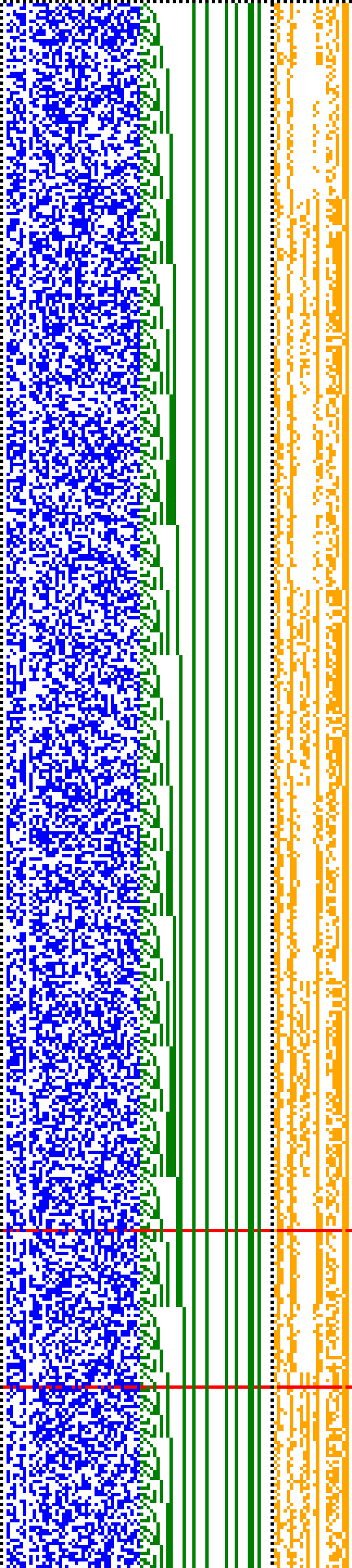 Bild: Logdateigrafik