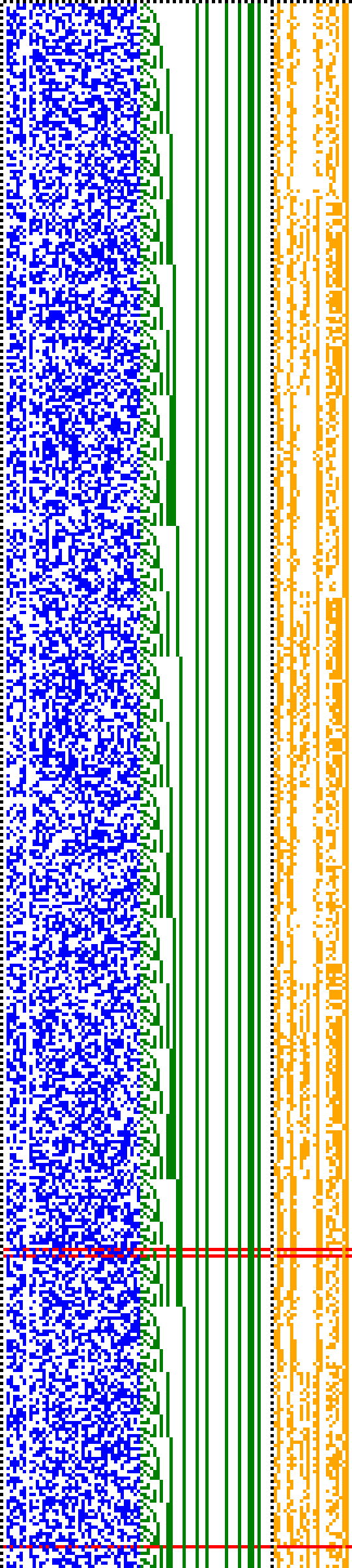 Bild: Logdateigrafik