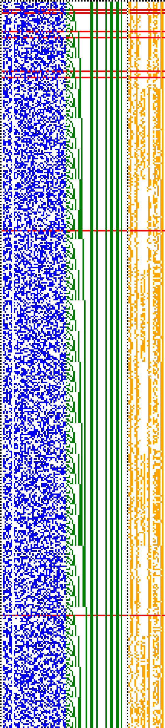 Bild: Logdateigrafik