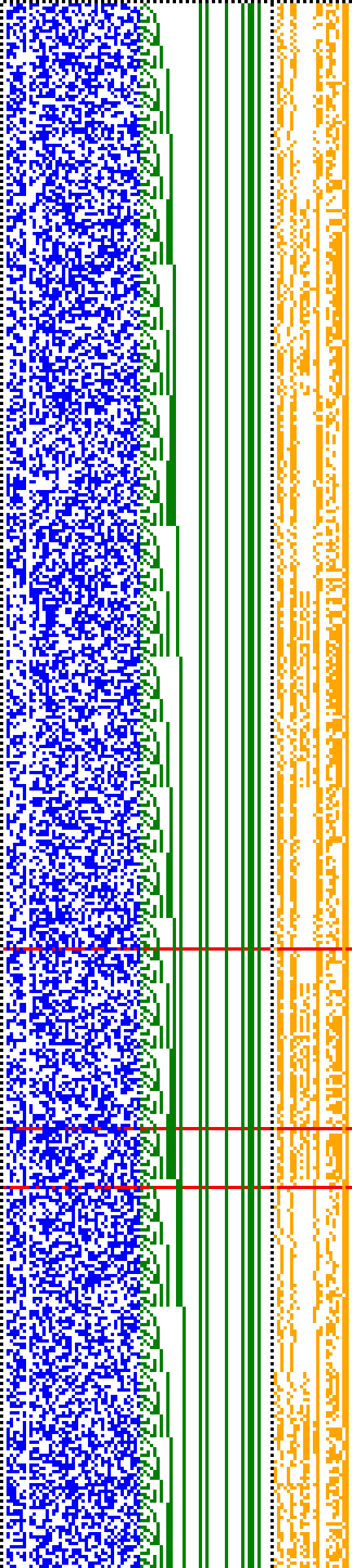 Bild: Logdateigrafik