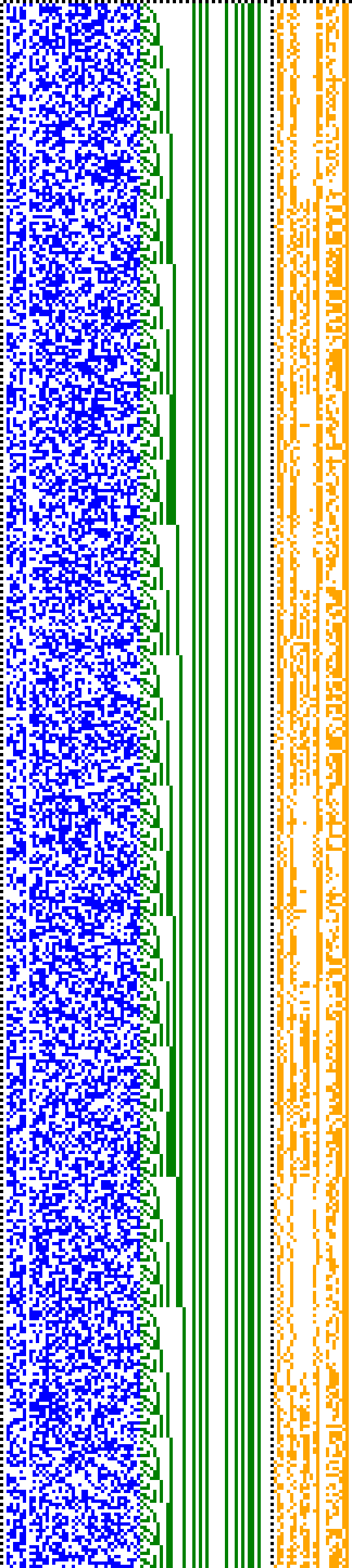 Bild: Logdateigrafik