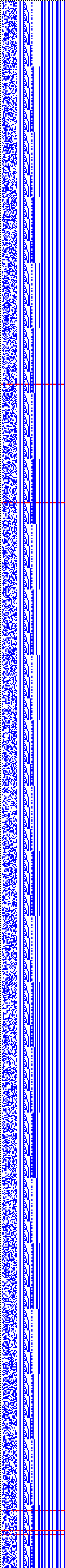 Bild: Logdateigrafik