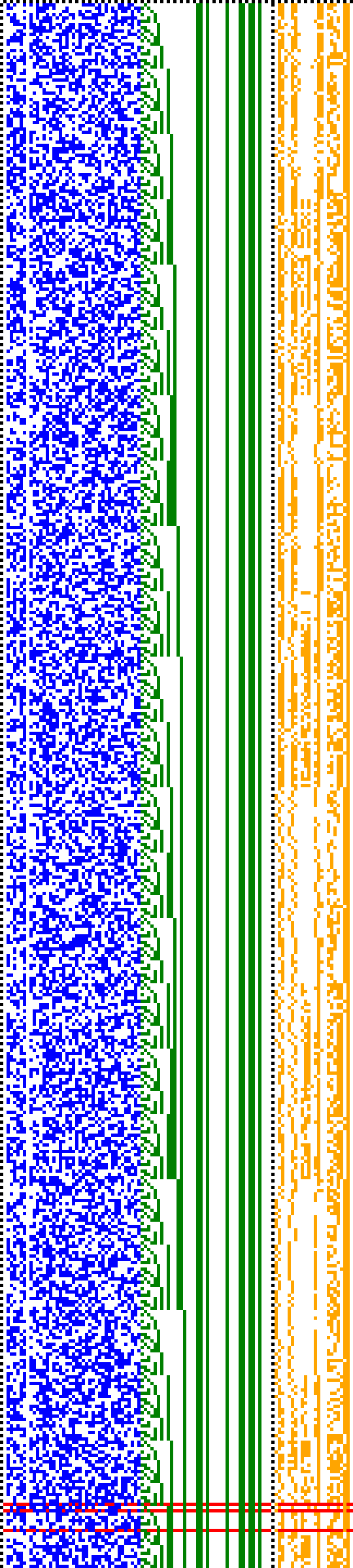 Bild: Logdateigrafik