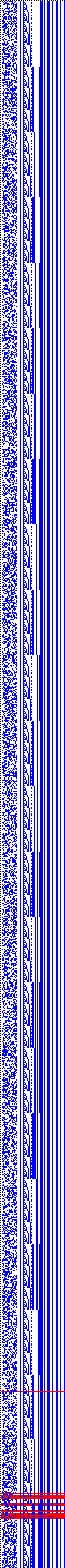 Bild: Logdateigrafik