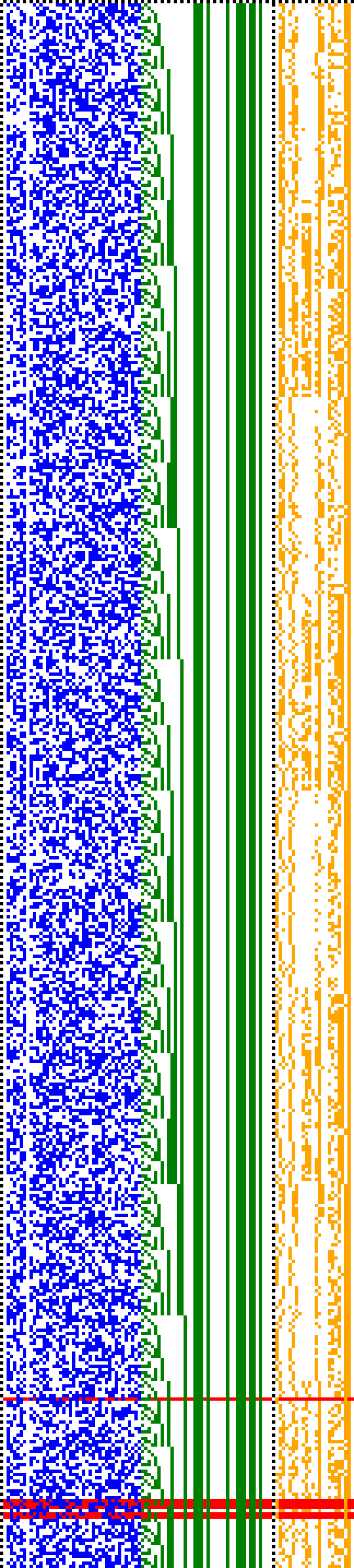 Bild: Logdateigrafik