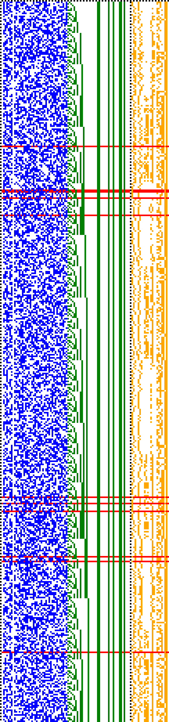 Bild: Logdateigrafik