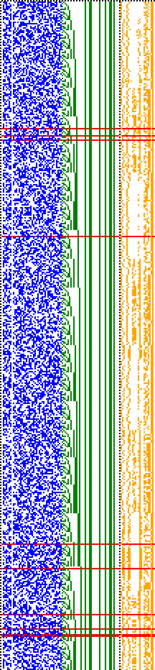 Bild: Logdateigrafik