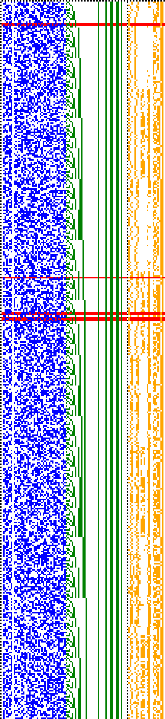 Bild: Logdateigrafik