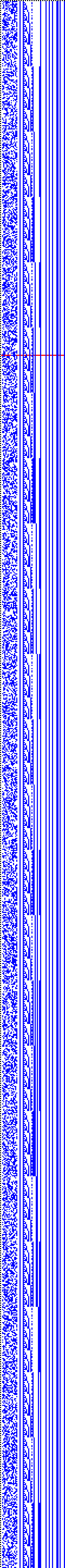 Bild: Logdateigrafik