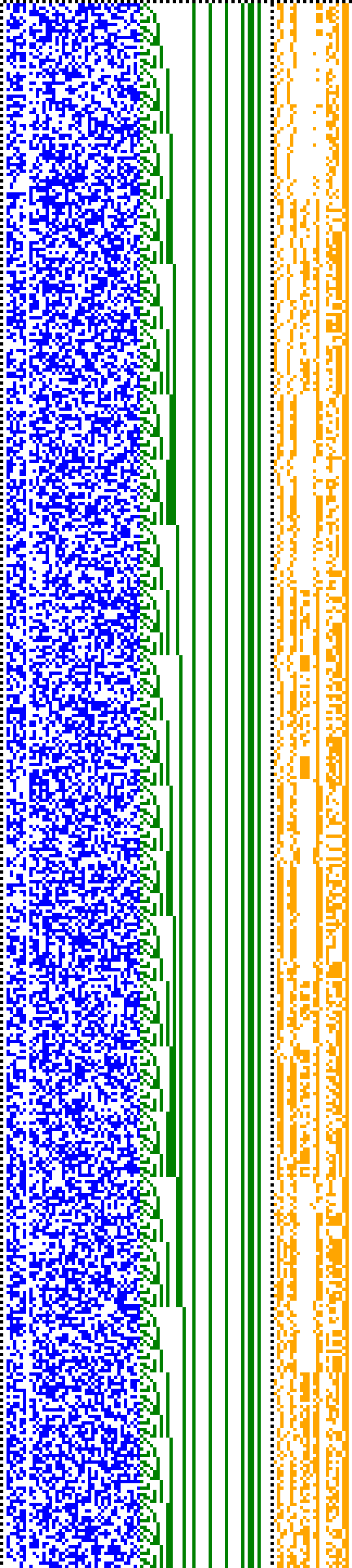 Bild: Logdateigrafik