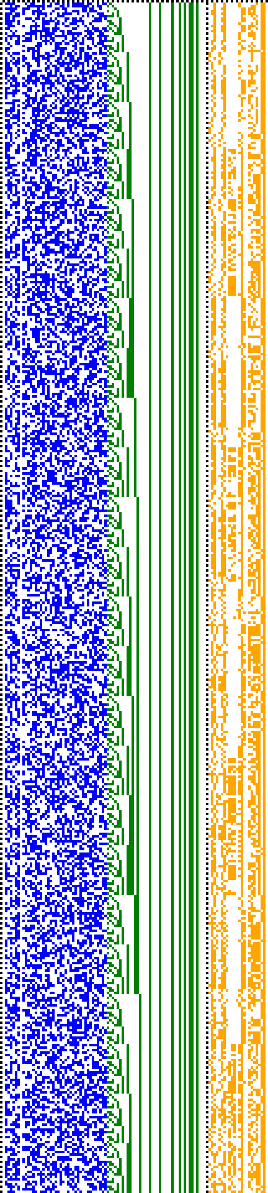 Bild: Logdateigrafik