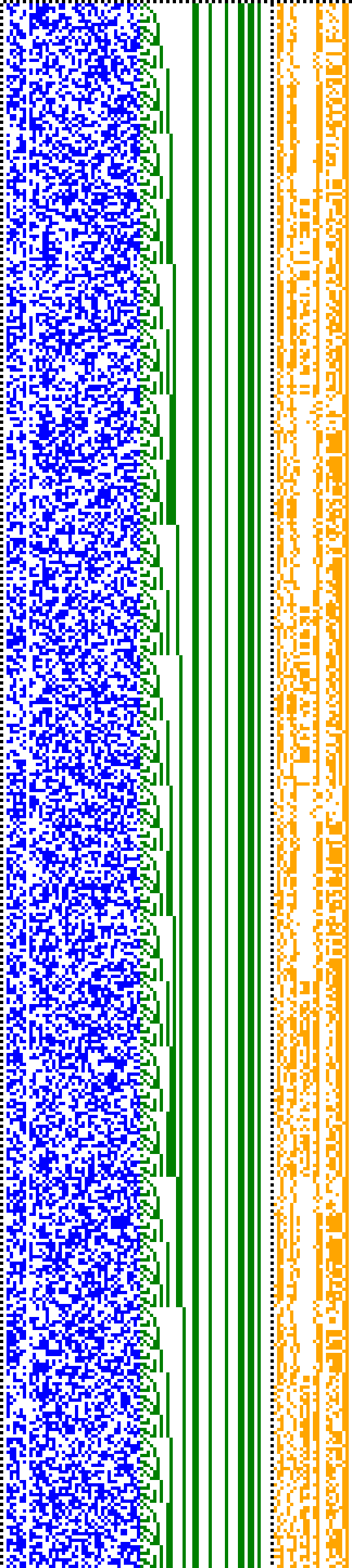 Bild: Logdateigrafik