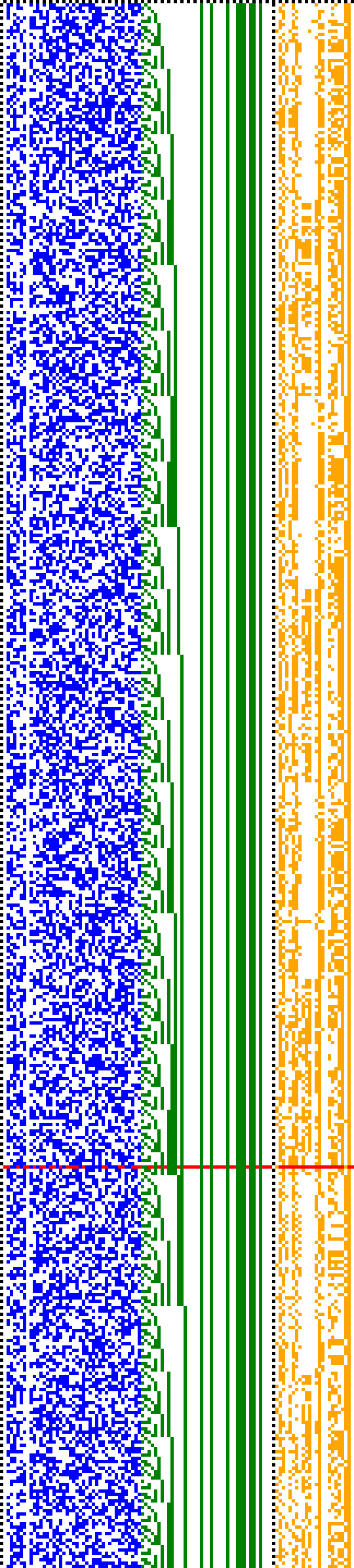 Bild: Logdateigrafik