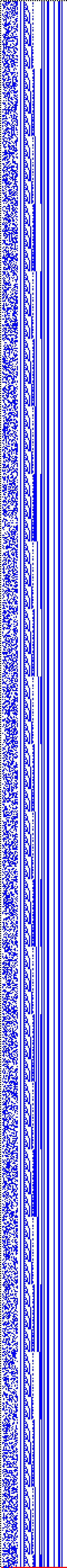 Bild: Logdateigrafik