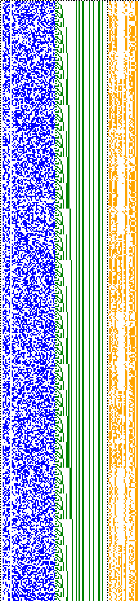 Bild: Logdateigrafik