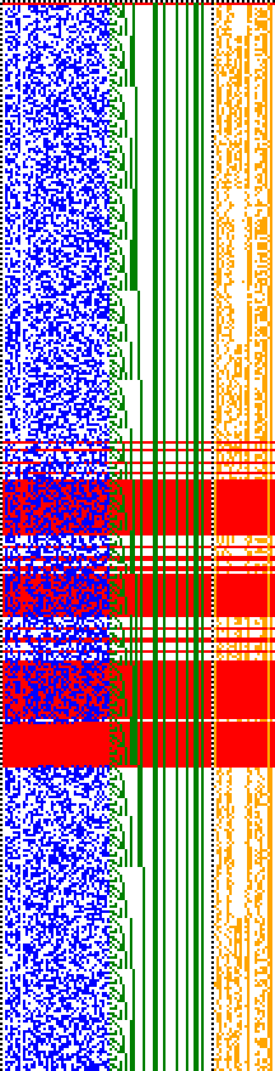 Bild: Logdateigrafik