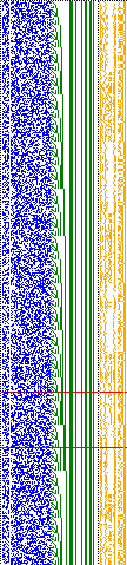 Bild: Logdateigrafik