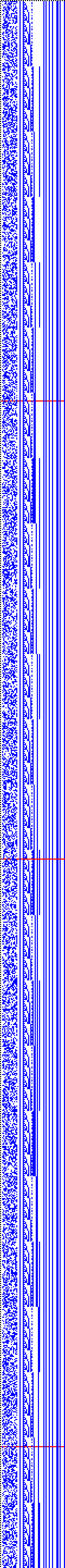 Bild: Logdateigrafik