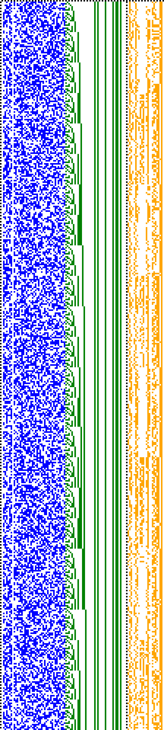 Bild: Logdateigrafik