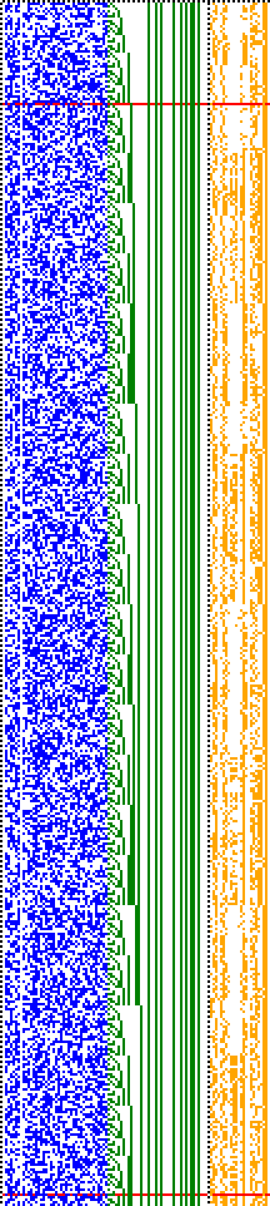 Bild: Logdateigrafik