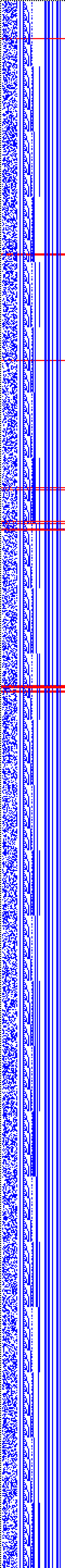 Bild: Logdateigrafik