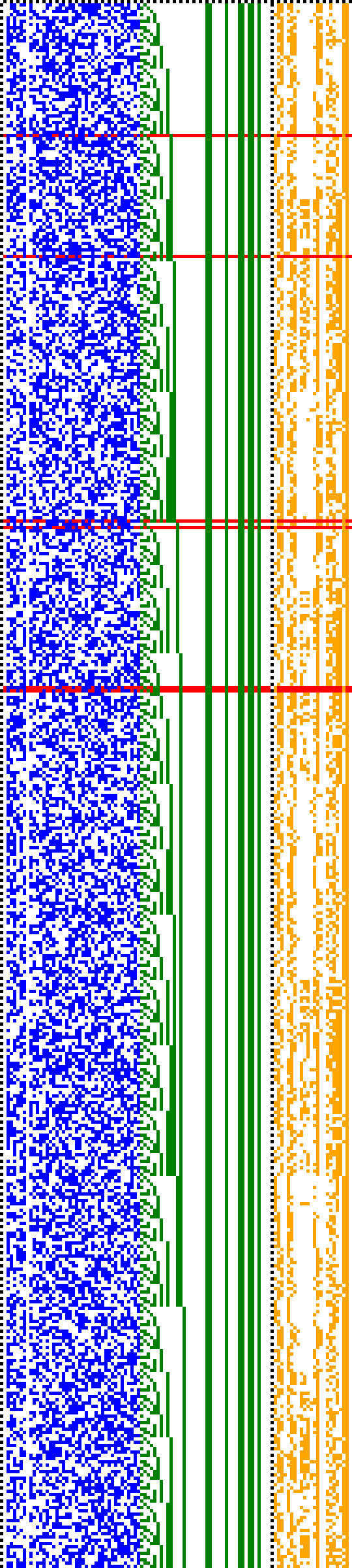 Bild: Logdateigrafik