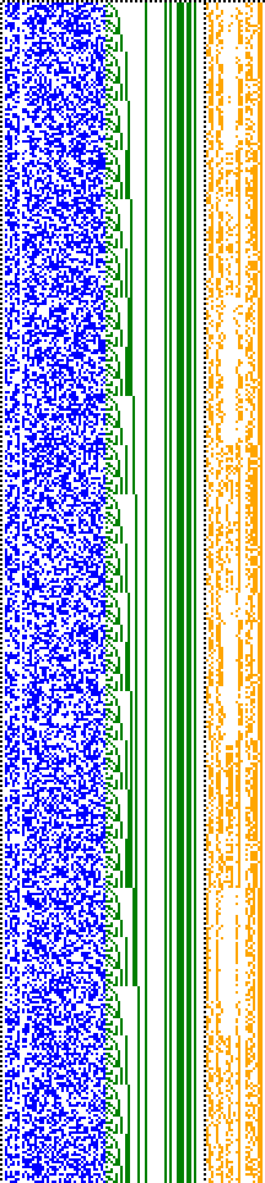 Bild: Logdateigrafik