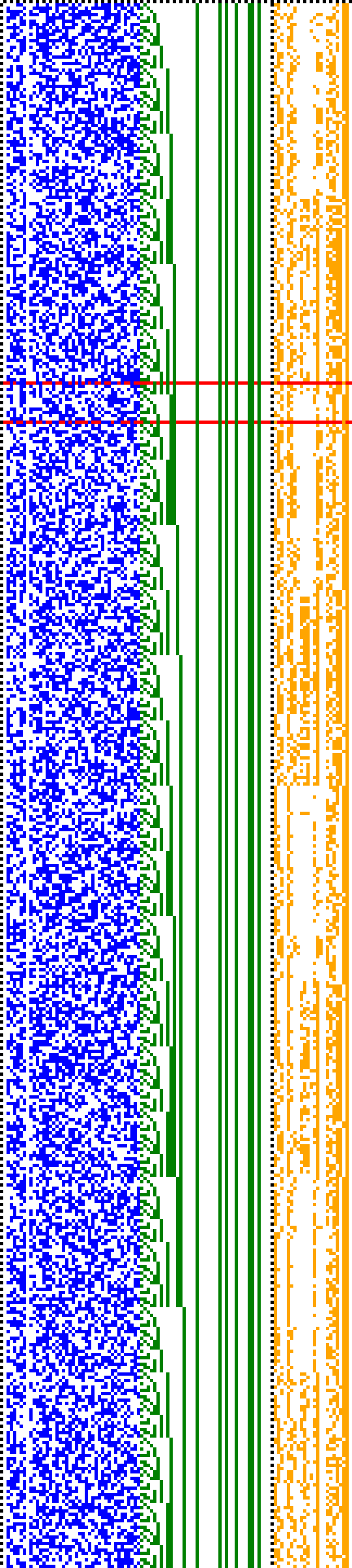 Bild: Logdateigrafik