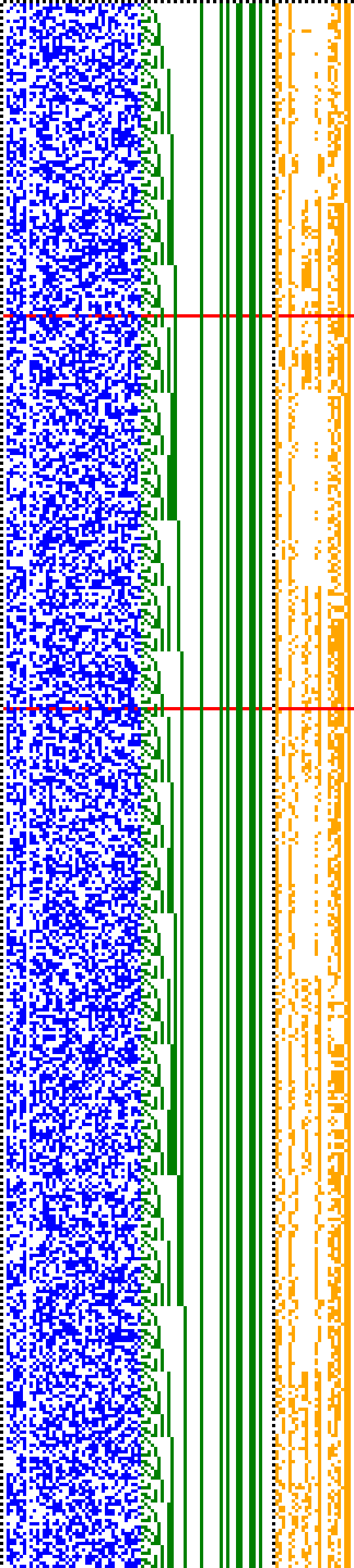 Bild: Logdateigrafik