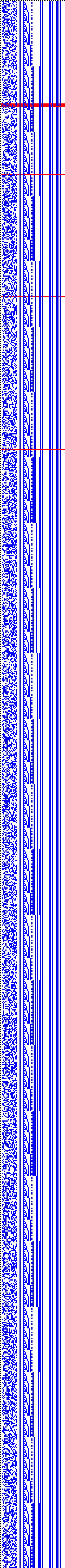 Bild: Logdateigrafik