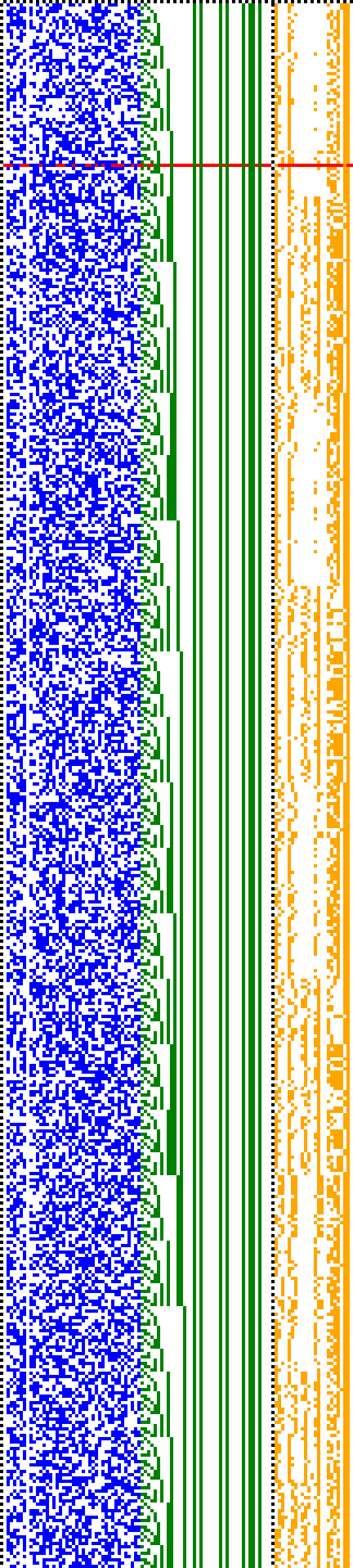 Bild: Logdateigrafik