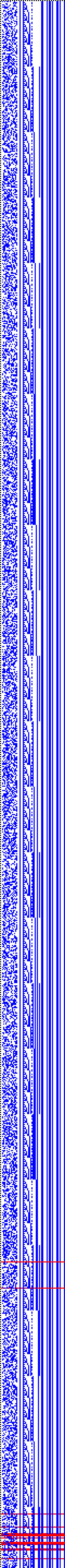 Bild: Logdateigrafik