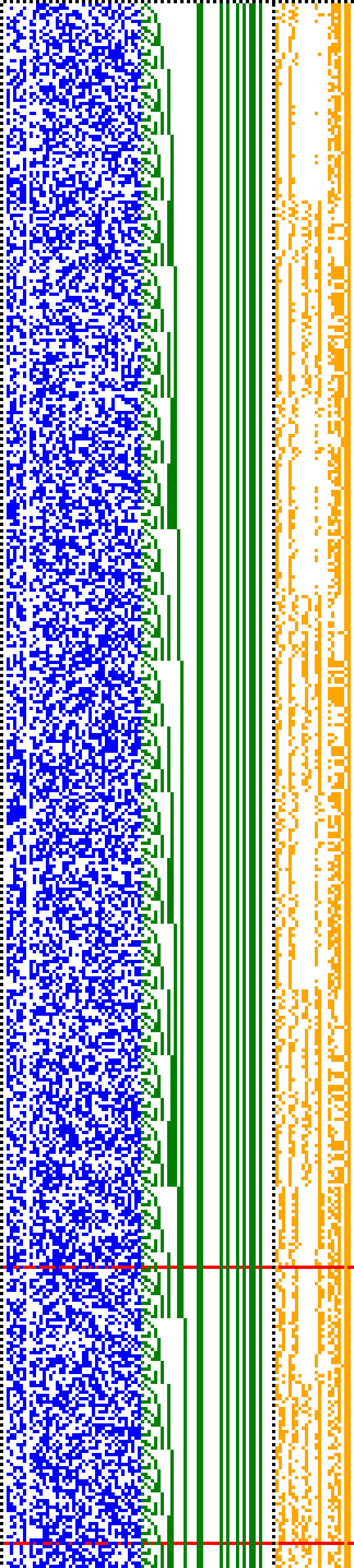 Bild: Logdateigrafik