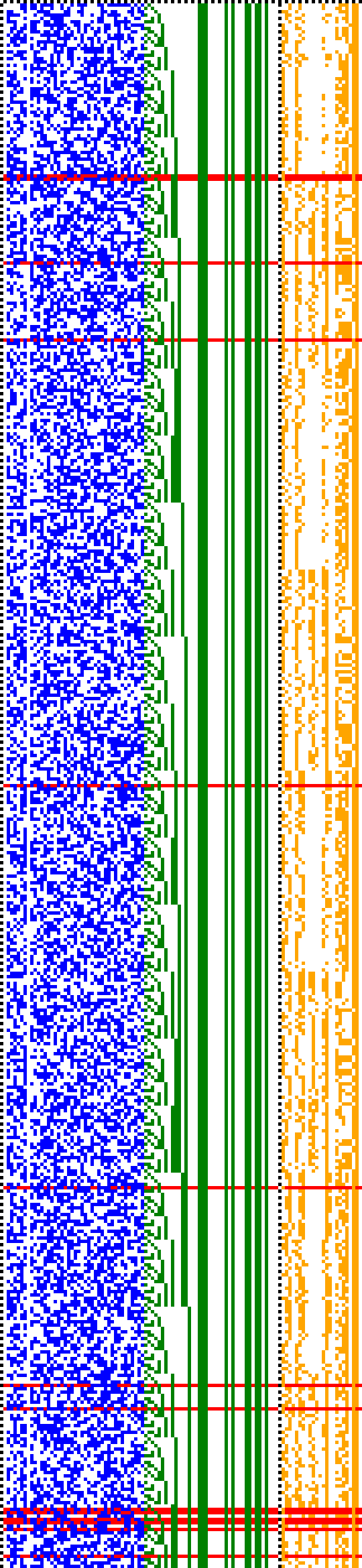 Bild: Logdateigrafik