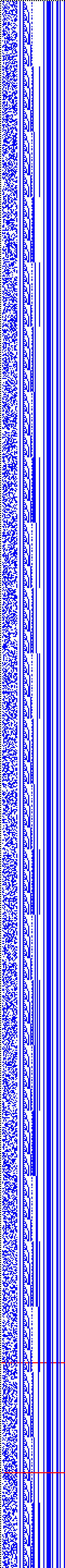 Bild: Logdateigrafik