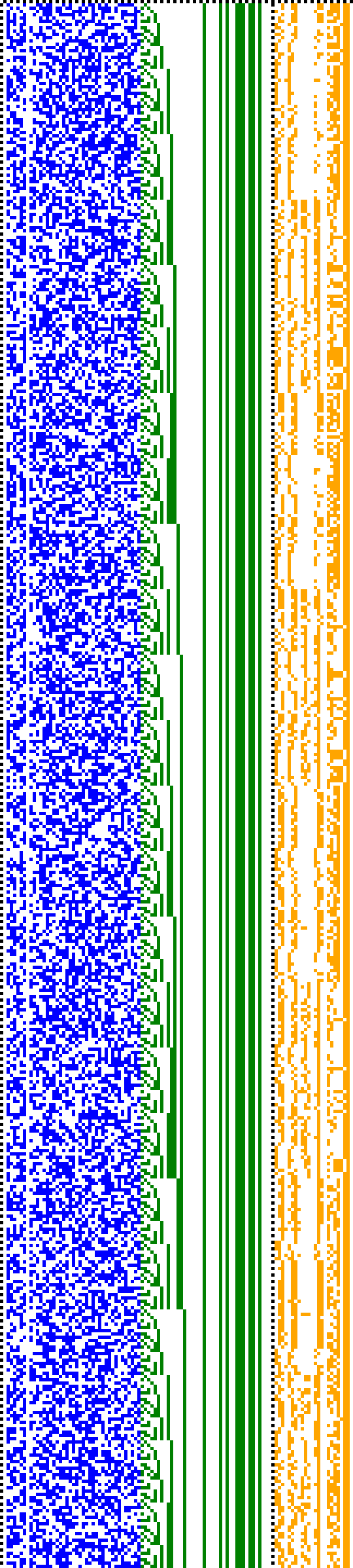 Bild: Logdateigrafik