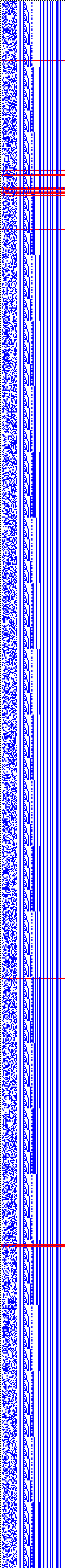 Bild: Logdateigrafik