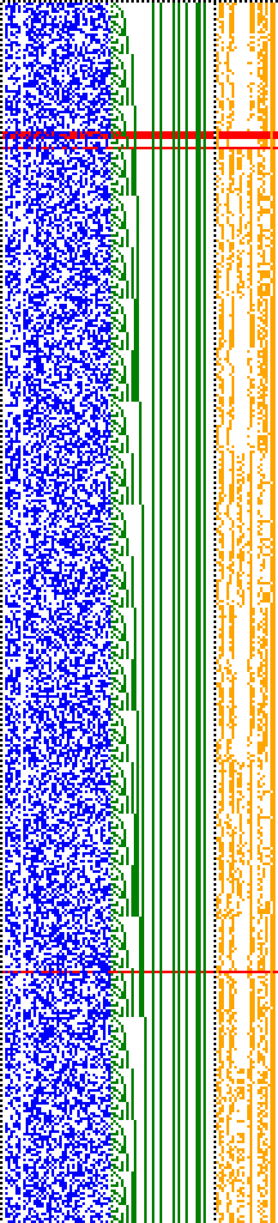 Bild: Logdateigrafik