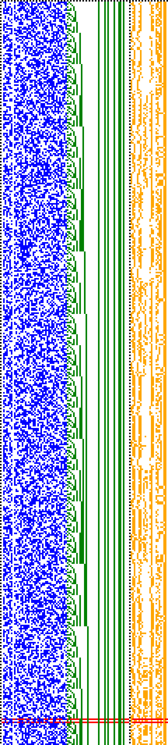 Bild: Logdateigrafik