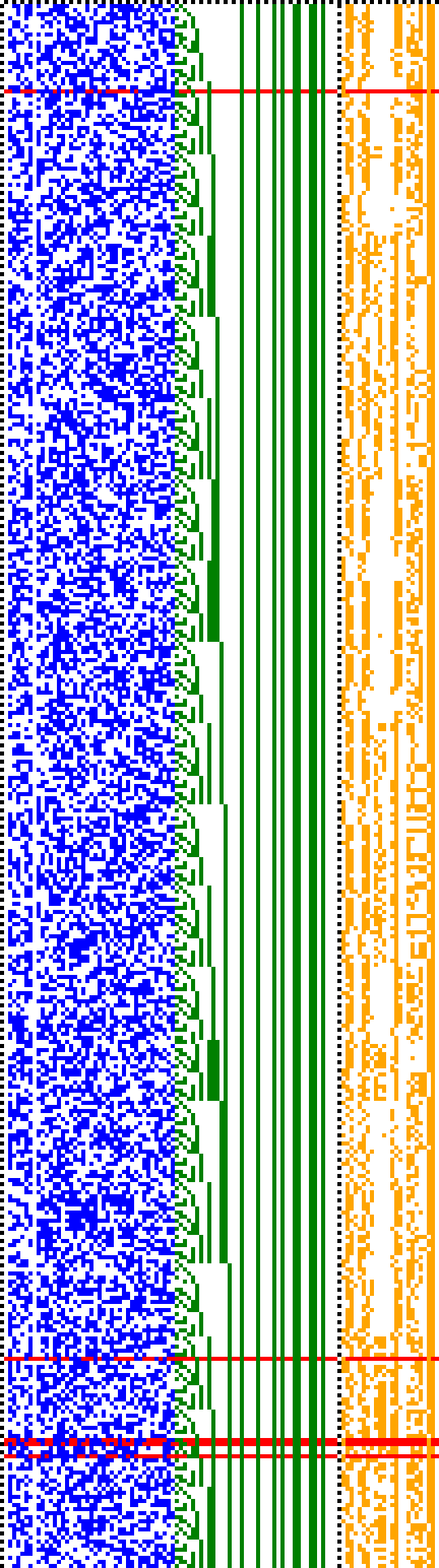 Bild: Logdateigrafik