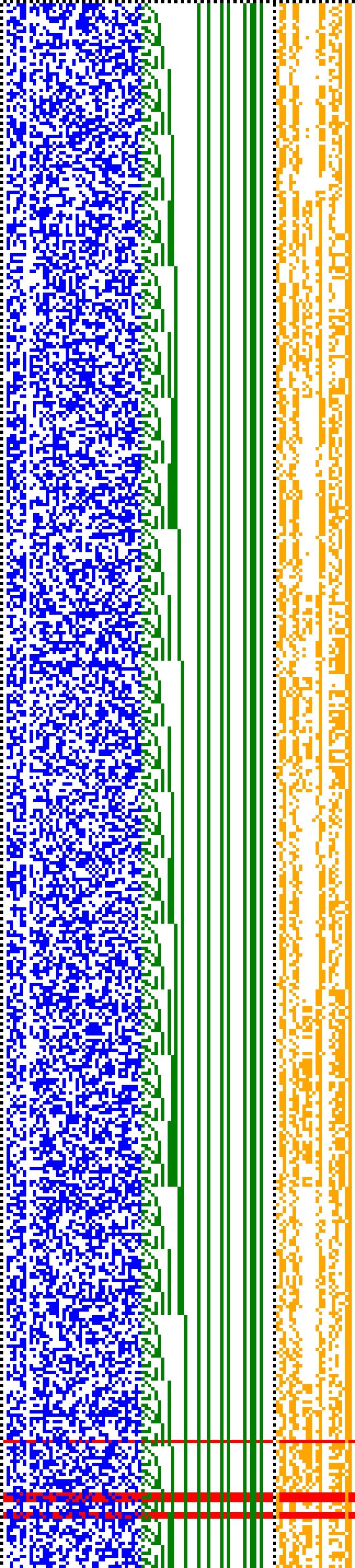 Bild: Logdateigrafik