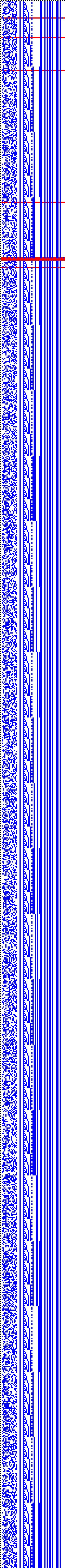 Bild: Logdateigrafik