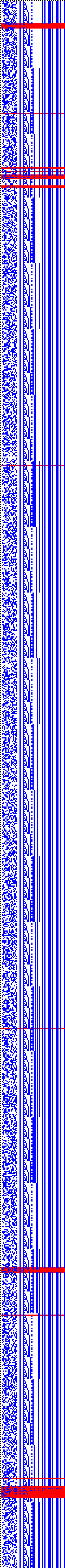 Bild: Logdateigrafik