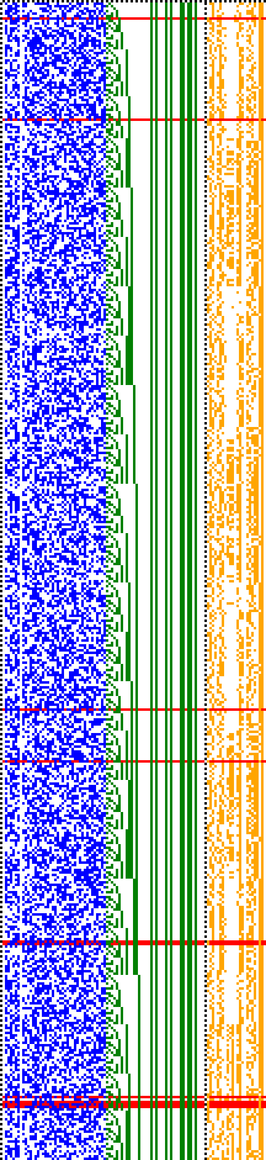 Bild: Logdateigrafik