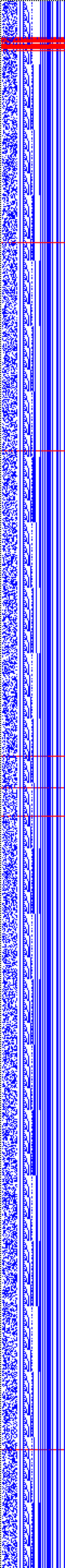 Bild: Logdateigrafik