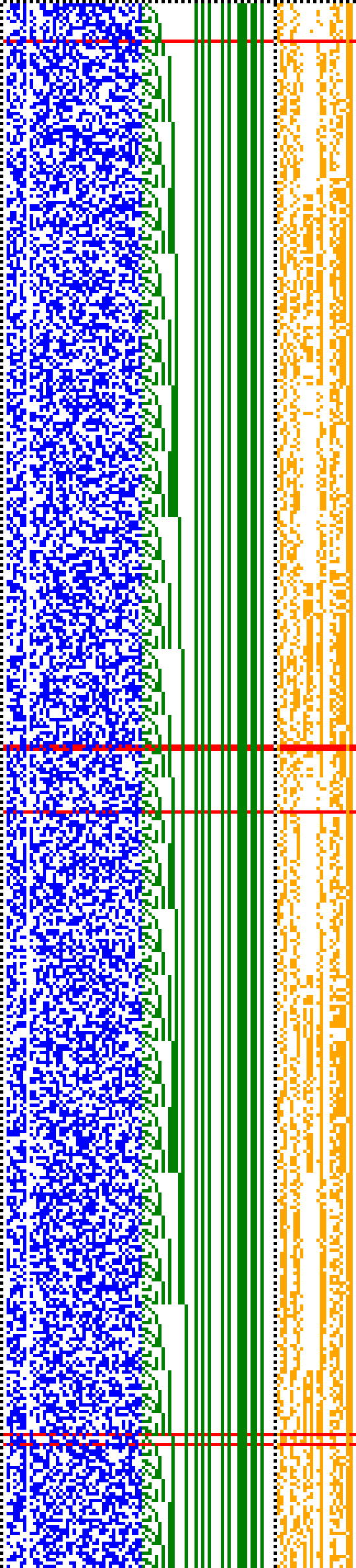 Bild: Logdateigrafik