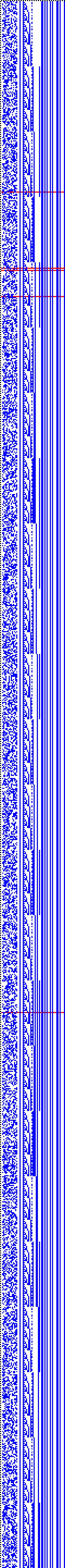 Bild: Logdateigrafik